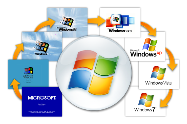 Обнаруженная уязвимость в ОС Windows, опасна для миллионов пользователей