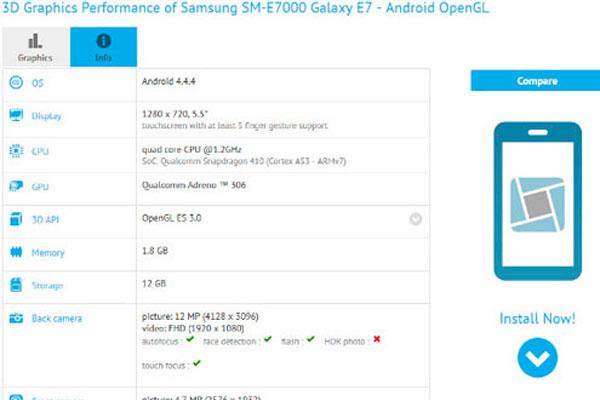 Издание GFXBench подтвердило планы Samsung выпустить линейку бюджетных смартфонов Galaxy E 