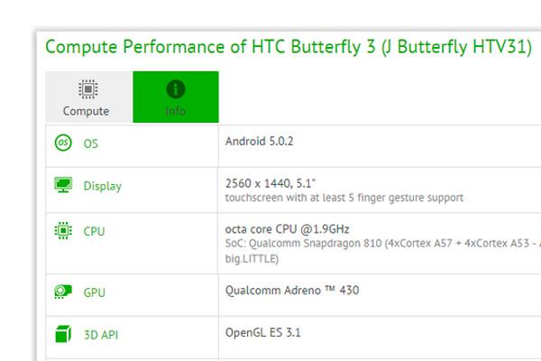 Компания HTC выпустит новый смартфон Butterfly 3